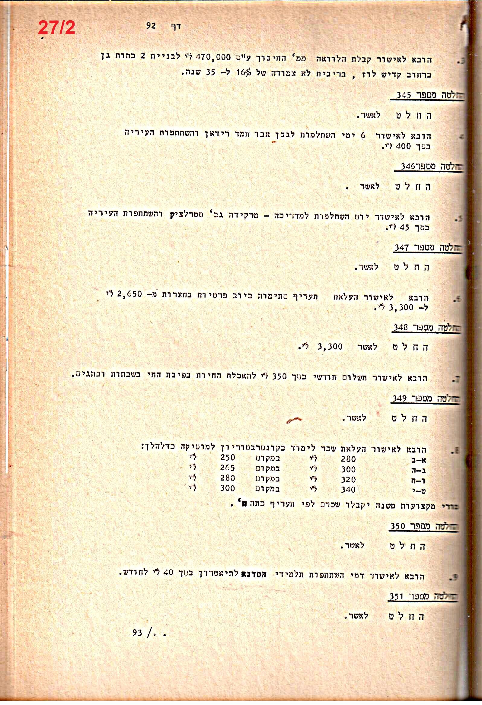 פרוטוקולים 20 – ועדות (כספים) – 22.11.78 – 22.8.76 by riki deri - Illustrated by מוזיאון בית גרושקביץ / כרך 20 - Ourboox.com