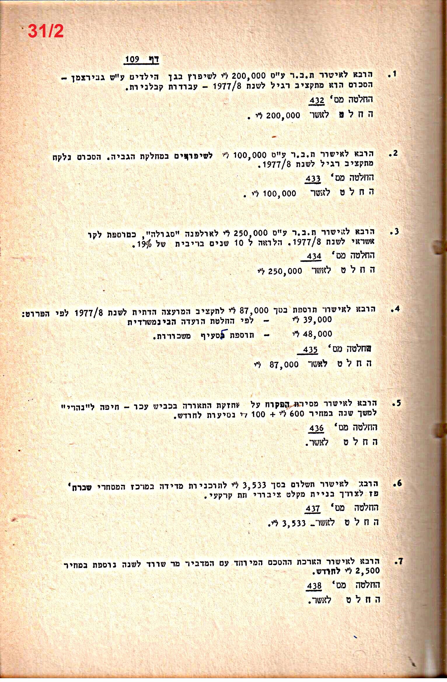 פרוטוקולים 20 – ועדות (כספים) – 22.11.78 – 22.8.76 by riki deri - Illustrated by מוזיאון בית גרושקביץ / כרך 20 - Ourboox.com