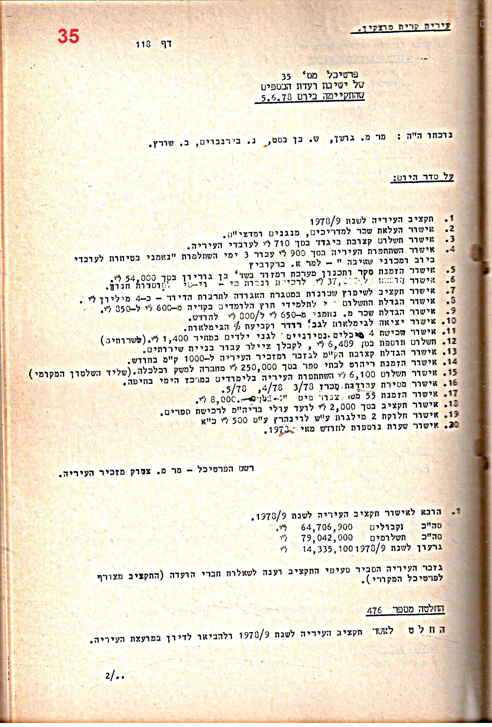 פרוטוקולים 20 – ועדות (כספים) – 22.11.78 – 22.8.76 by riki deri - Illustrated by מוזיאון בית גרושקביץ / כרך 20 - Ourboox.com