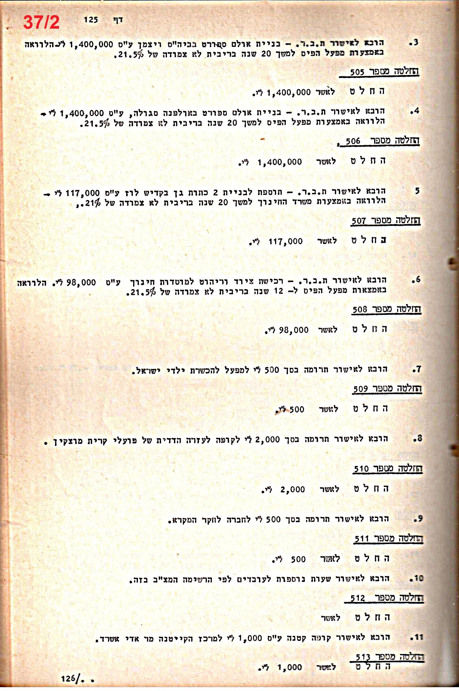 פרוטוקולים 20 – ועדות (כספים) – 22.11.78 – 22.8.76 by riki deri - Illustrated by מוזיאון בית גרושקביץ / כרך 20 - Ourboox.com