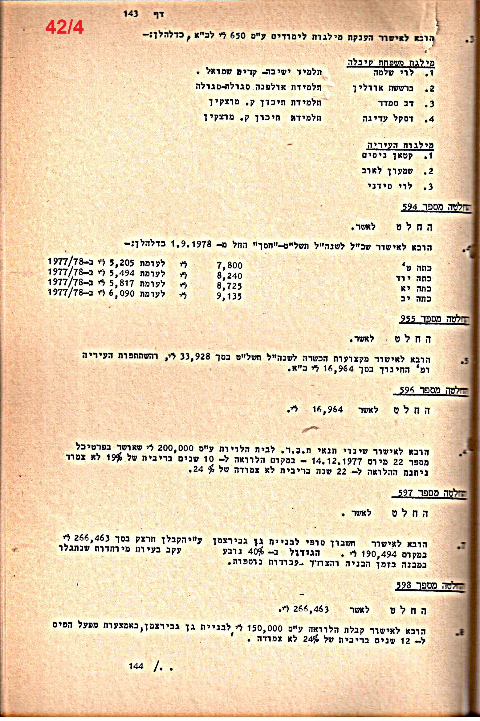 פרוטוקולים 20 – ועדות (כספים) – 22.11.78 – 22.8.76 by riki deri - Illustrated by מוזיאון בית גרושקביץ / כרך 20 - Ourboox.com