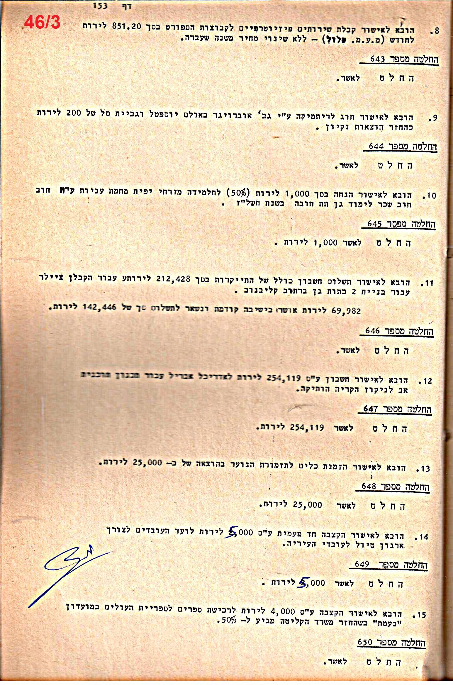 פרוטוקולים 20 – ועדות (כספים) – 22.11.78 – 22.8.76 by riki deri - Illustrated by מוזיאון בית גרושקביץ / כרך 20 - Ourboox.com