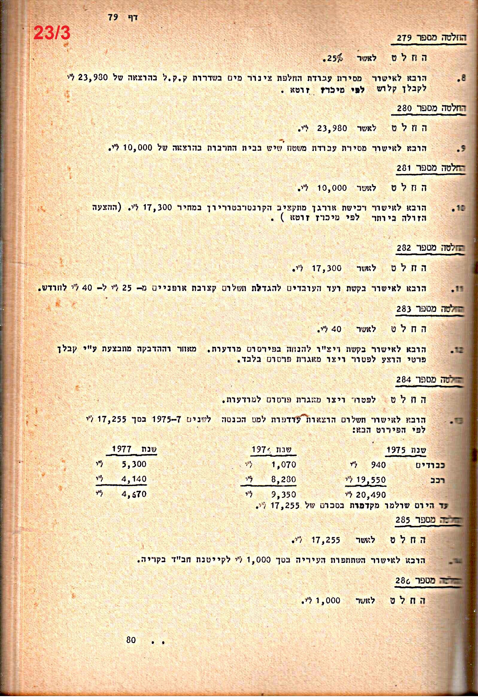 פרוטוקולים 20 – ועדות (כספים) – 22.11.78 – 22.8.76 by riki deri - Illustrated by מוזיאון בית גרושקביץ / כרך 20 - Ourboox.com