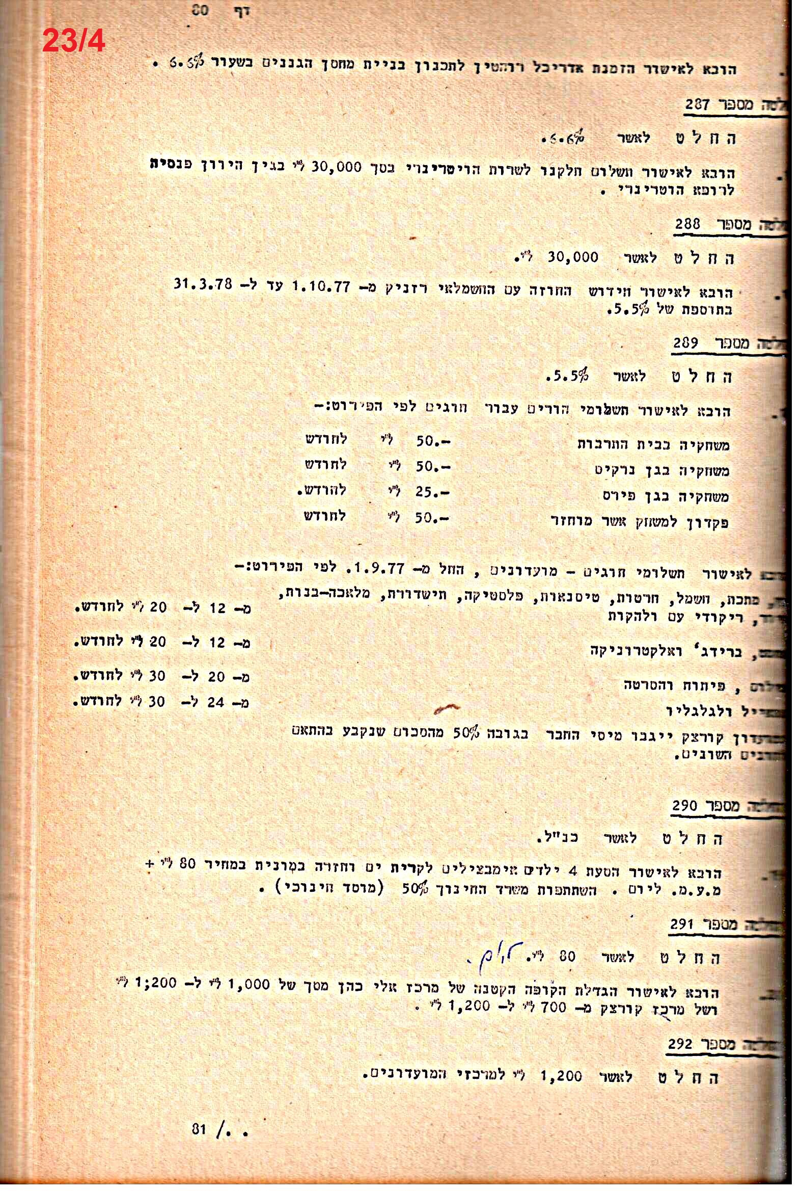 פרוטוקולים 20 – ועדות (כספים) – 22.11.78 – 22.8.76 by riki deri - Illustrated by מוזיאון בית גרושקביץ / כרך 20 - Ourboox.com