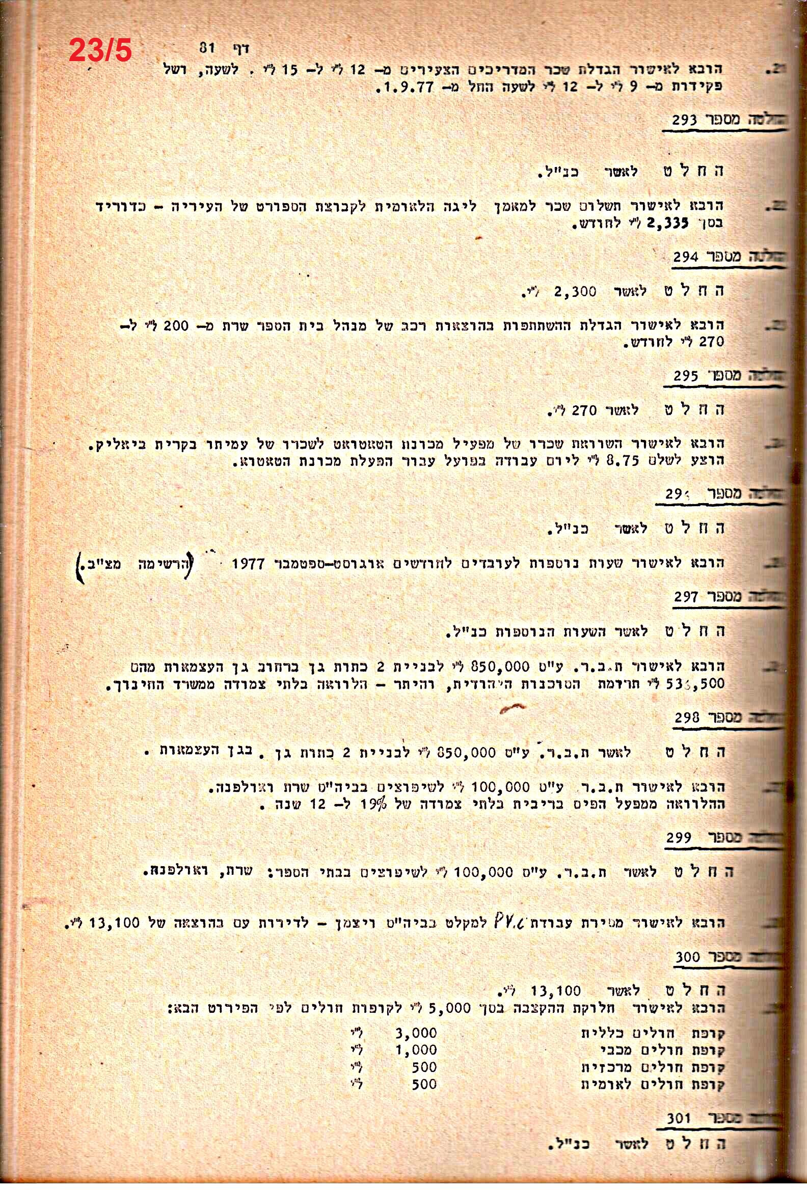 פרוטוקולים 20 – ועדות (כספים) – 22.11.78 – 22.8.76 by riki deri - Illustrated by מוזיאון בית גרושקביץ / כרך 20 - Ourboox.com