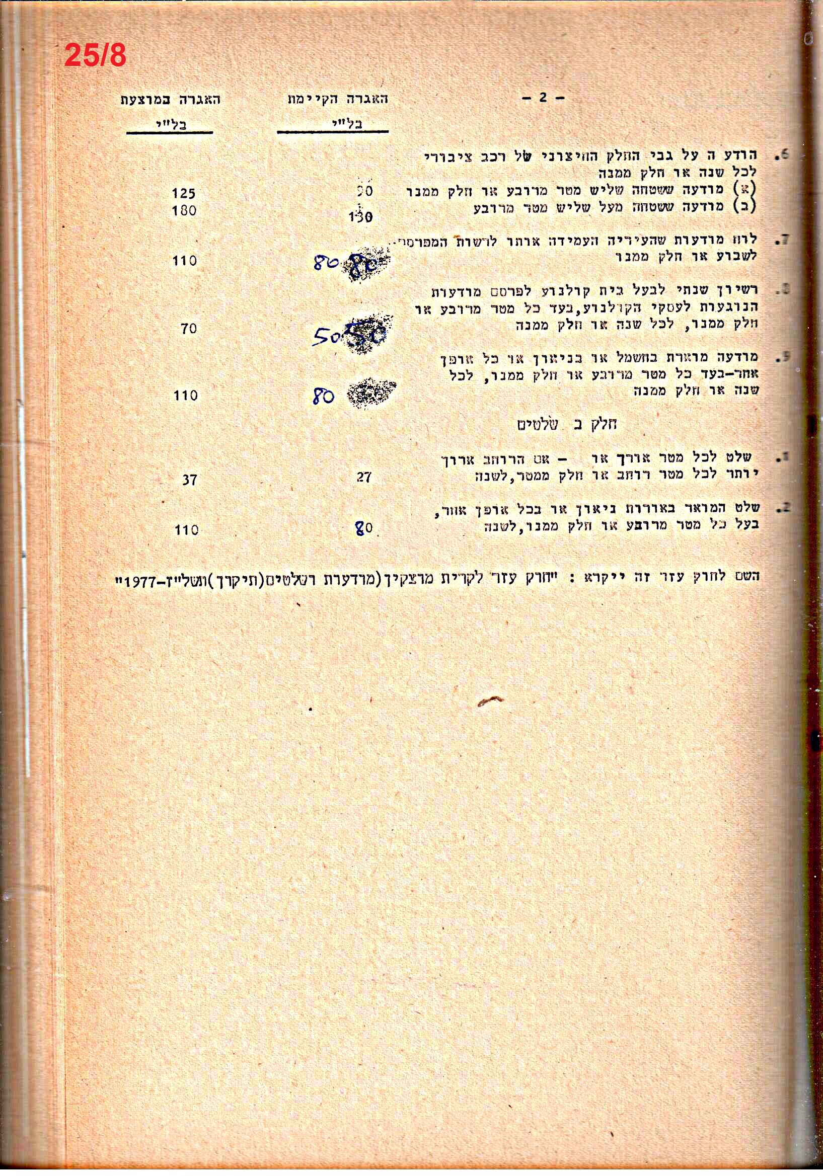 פרוטוקולים 20 – ועדות (כספים) – 22.11.78 – 22.8.76 by riki deri - Illustrated by מוזיאון בית גרושקביץ / כרך 20 - Ourboox.com