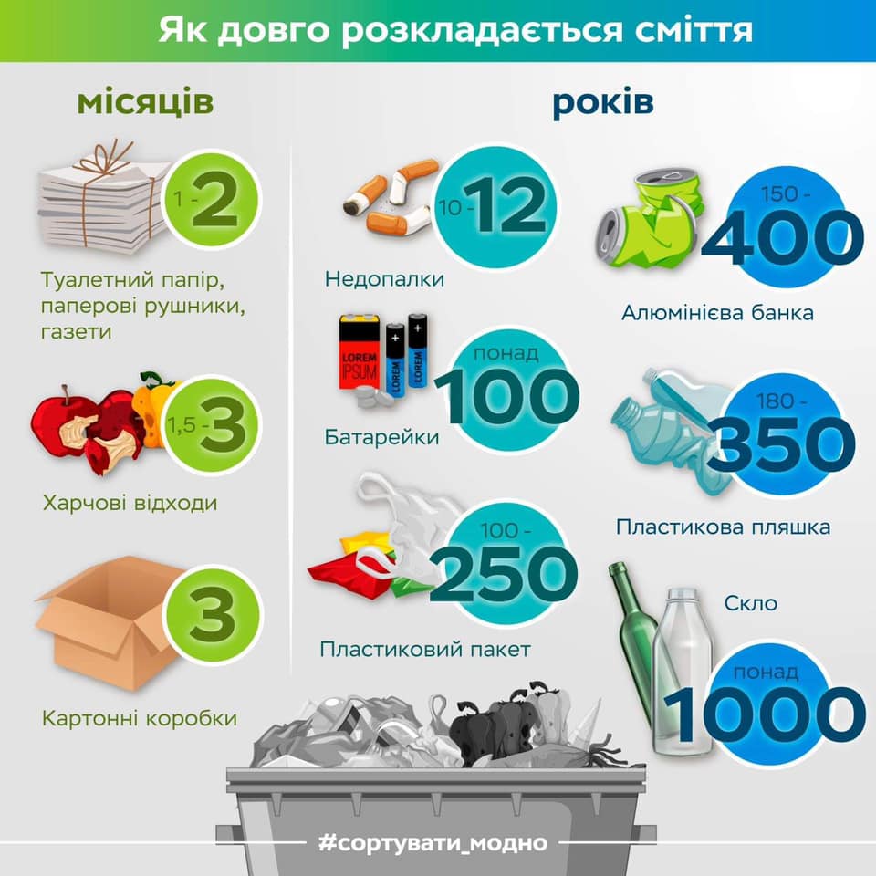 Проблеми утилізації полімерів і пластмас by KATARINA - Ourboox.com