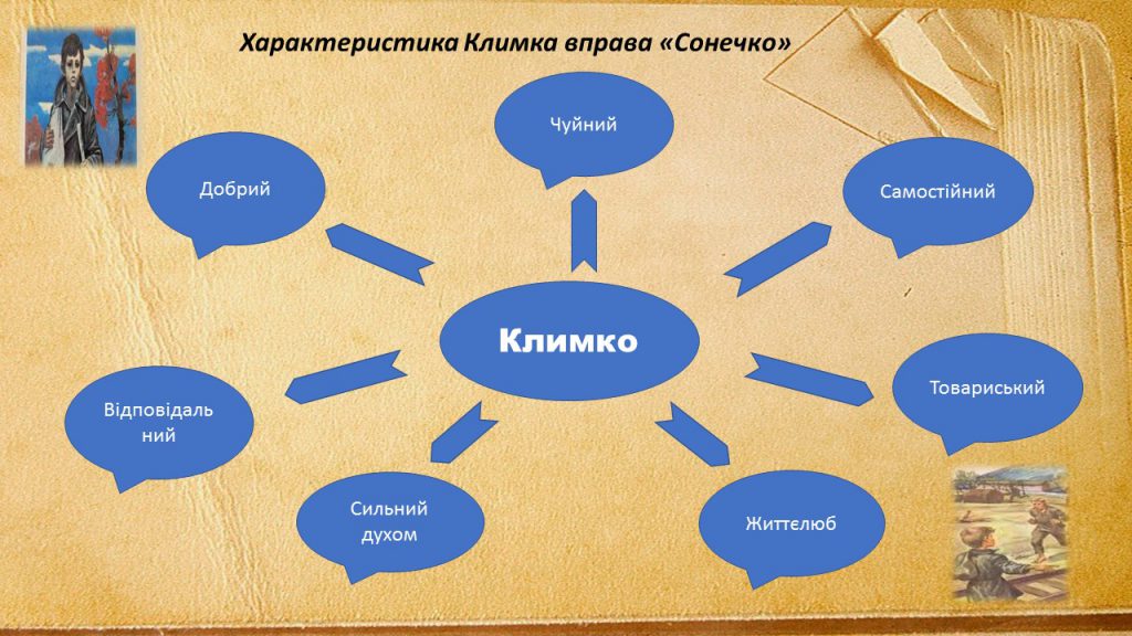 климко by Mazurenko Olga - Illustrated by Повість - Ourboox.com
