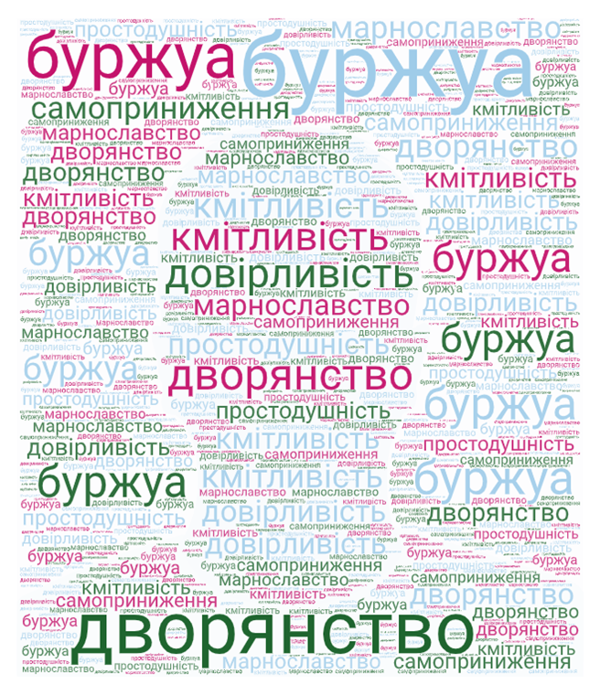 Вивчаємо Мольєра by natali - Ourboox.com