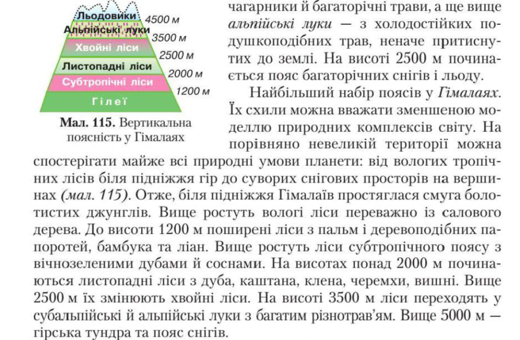 ВЕРТИКАЛЬНА ПОЯСНІСТЬ В ЄВРАЗІЇ.ЗМІНА ПРИРОДИ ЛЮДИНОЮ by Tatiana - Ourboox.com