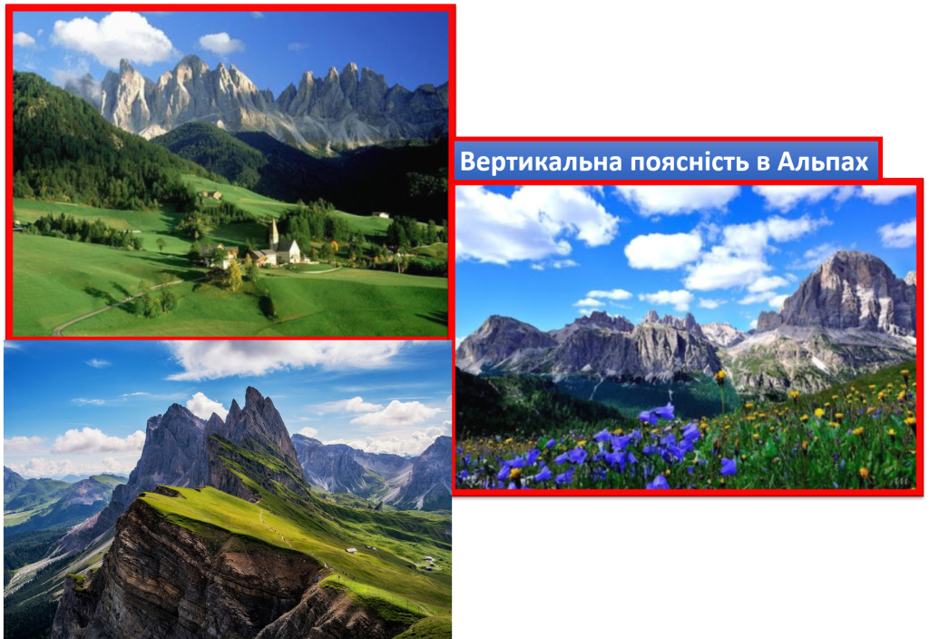 ВЕРТИКАЛЬНА ПОЯСНІСТЬ В ЄВРАЗІЇ.ЗМІНА ПРИРОДИ ЛЮДИНОЮ by Tatiana - Ourboox.com