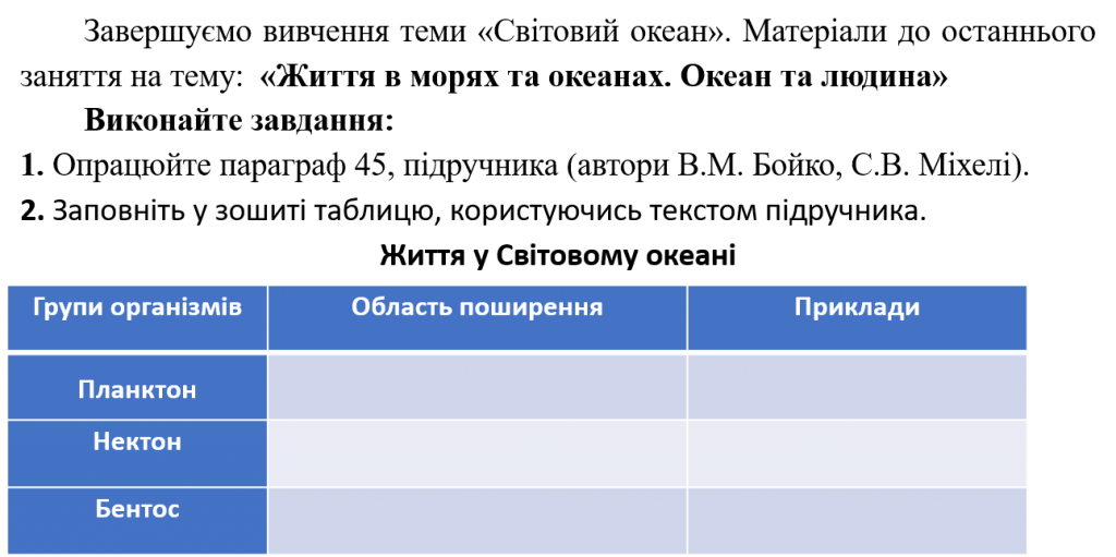 «Життя в морях та океанах. Океан та людина» by Tatiana - Ourboox.com