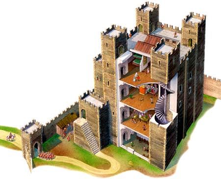 Medieval castles in Europe by Niamh McCullagh - Illustrated by Jason Balformio - Ourboox.com