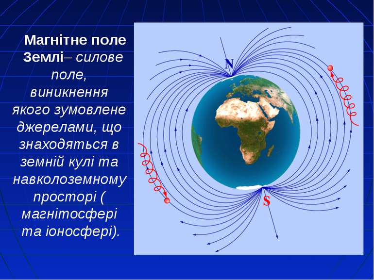 Магнітне поле - Ourboox
