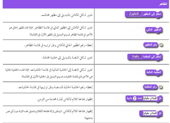 لغة البرمجة – Scratch by amasiy nasser - Ourboox.com