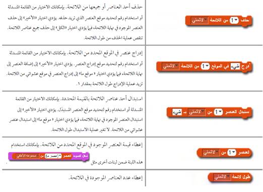 لغة البرمجة – Scratch by amasiy nasser - Ourboox.com