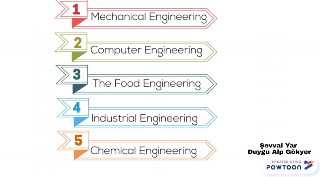 MY GOALENGINEERING Ourboox