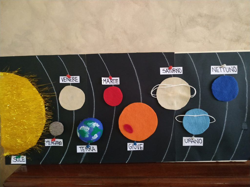 Il sistema solare by Manuela Camellini - Illustrated by Classe 3b-3f-3g a.s.2019/20 - Ourboox.com