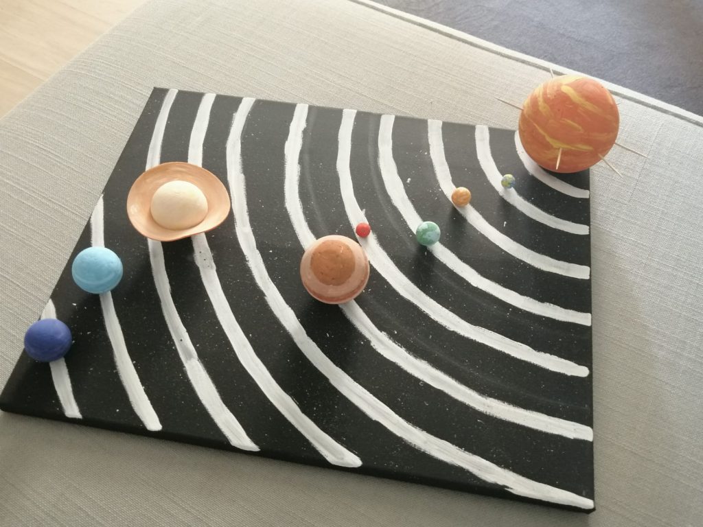 Il sistema solare by Manuela Camellini - Illustrated by Classe 3b-3f-3g a.s.2019/20 - Ourboox.com