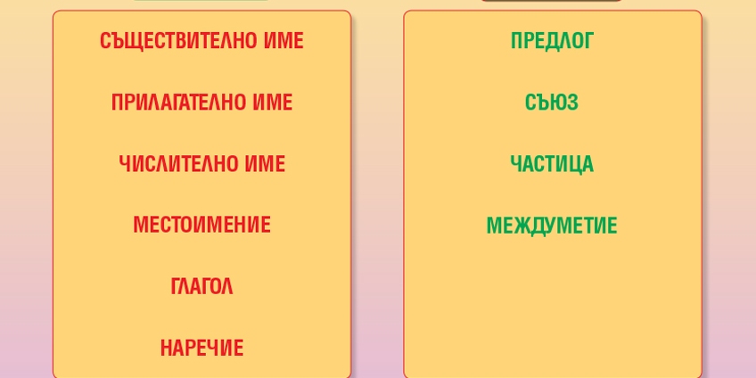 Думите като части на речта by Uchim Online - Ourboox.com Думите като части на речта by Uchim Online - Ourboox.com