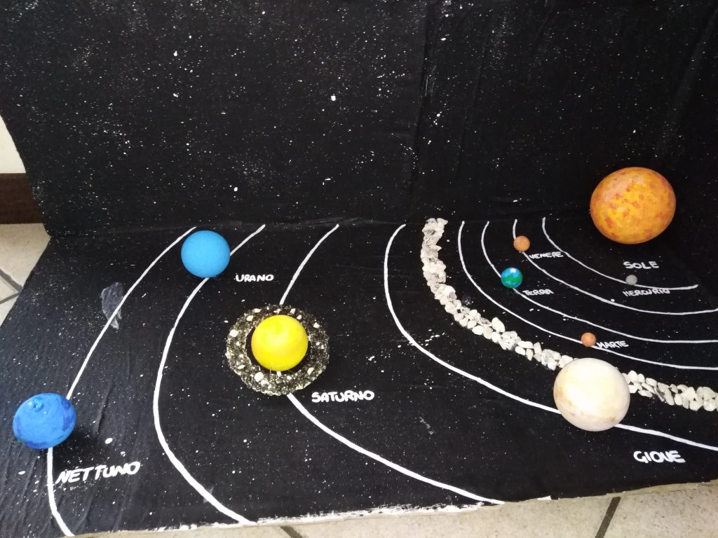 Il sistema solare by Manuela Camellini - Illustrated by Classe 3b-3f-3g a.s.2019/20 - Ourboox.com