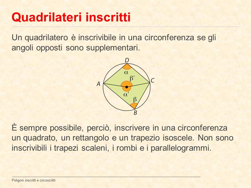 COMPITI DELLE VACANZE IIB by Antonella - Ourboox.com