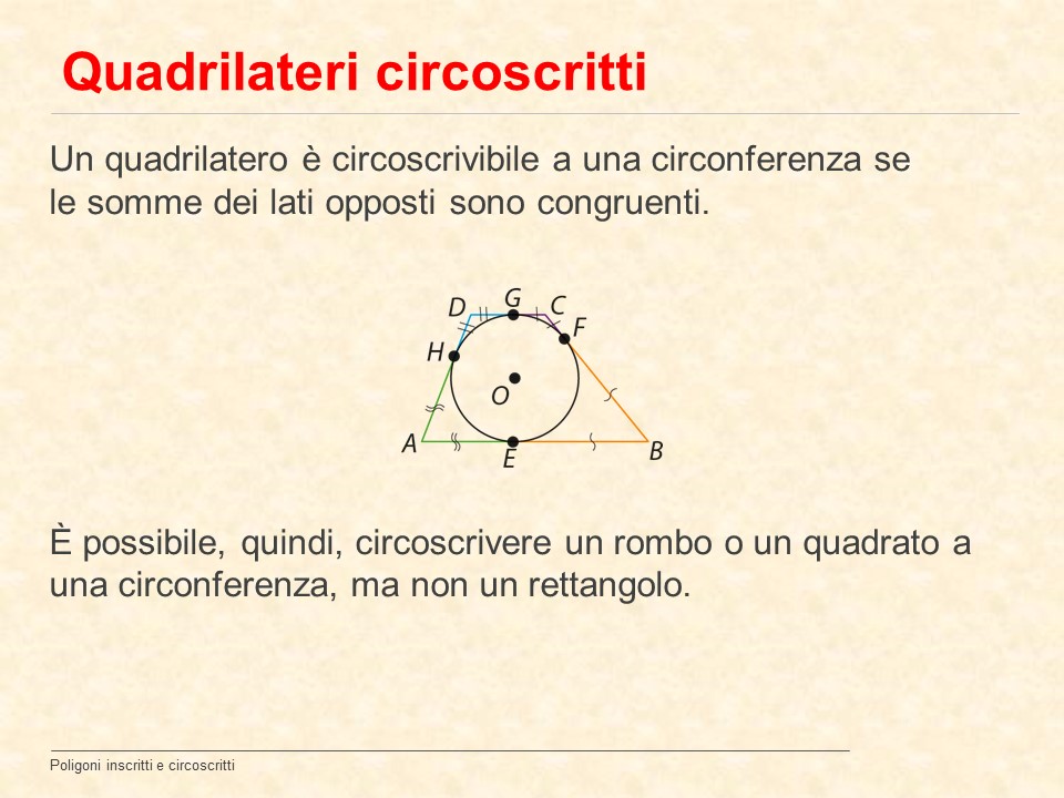 COMPITI DELLE VACANZE IIB by Antonella - Ourboox.com