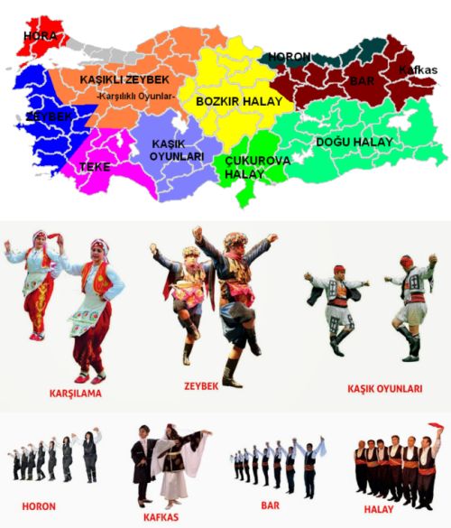 En Hizli Kafkas Oyunu Hangi Bolgede Oynanir