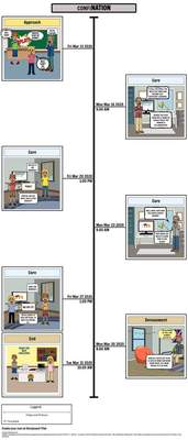Gender Equality for All! by LACRIMIOARA SABAREANU - Ourboox.com
