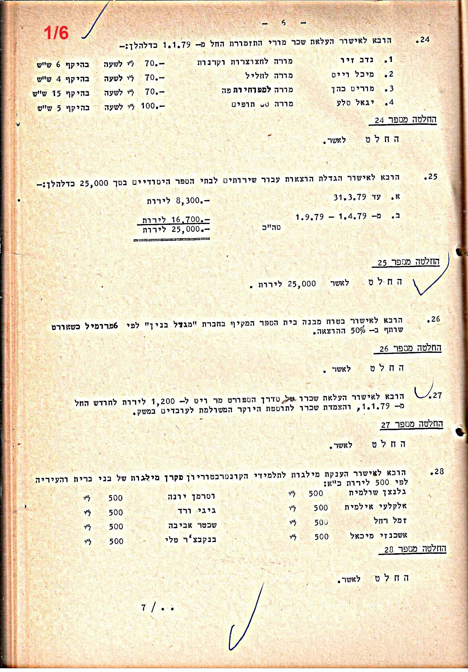 פרוטוקולים 21 – 19.10.83 – 3.1.79 ועדות – כספים by riki deri - Illustrated by מוזיאון בית גרושקביץ / כרך 21 - Ourboox.com