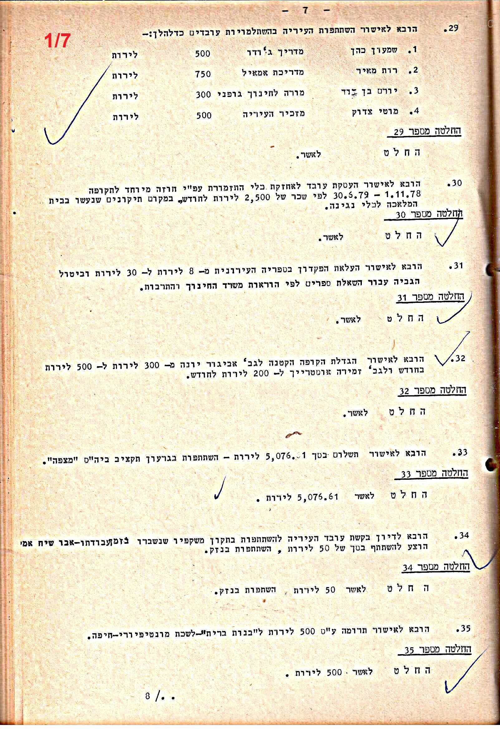 פרוטוקולים 21 – 19.10.83 – 3.1.79 ועדות – כספים by riki deri - Illustrated by מוזיאון בית גרושקביץ / כרך 21 - Ourboox.com