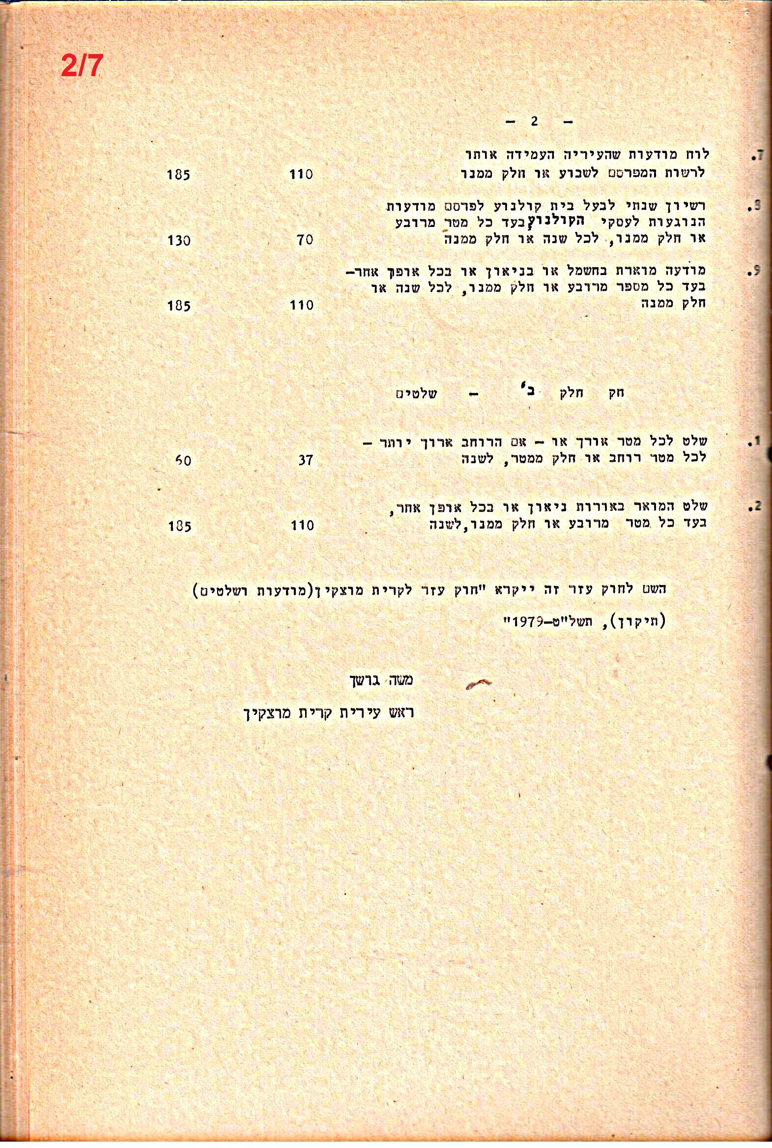 פרוטוקולים 21 – 19.10.83 – 3.1.79 ועדות – כספים by riki deri - Illustrated by מוזיאון בית גרושקביץ / כרך 21 - Ourboox.com