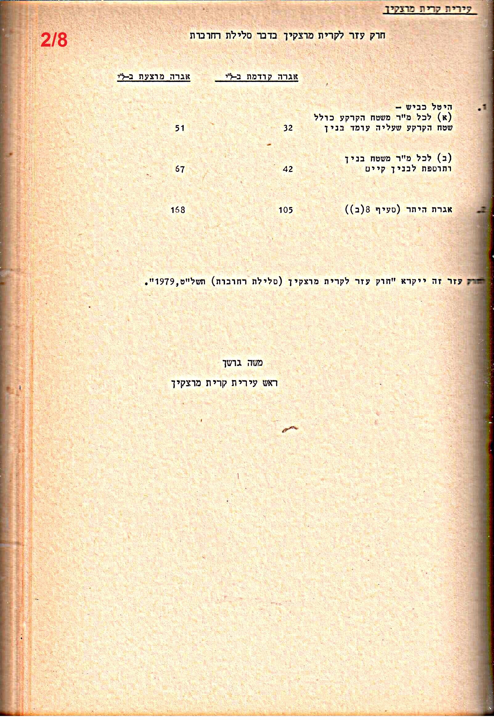 פרוטוקולים 21 – 19.10.83 – 3.1.79 ועדות – כספים by riki deri - Illustrated by מוזיאון בית גרושקביץ / כרך 21 - Ourboox.com