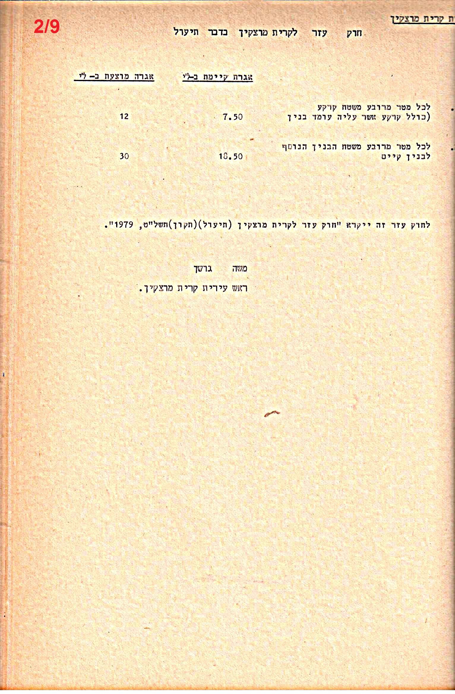 פרוטוקולים 21 – 19.10.83 – 3.1.79 ועדות – כספים by riki deri - Illustrated by מוזיאון בית גרושקביץ / כרך 21 - Ourboox.com