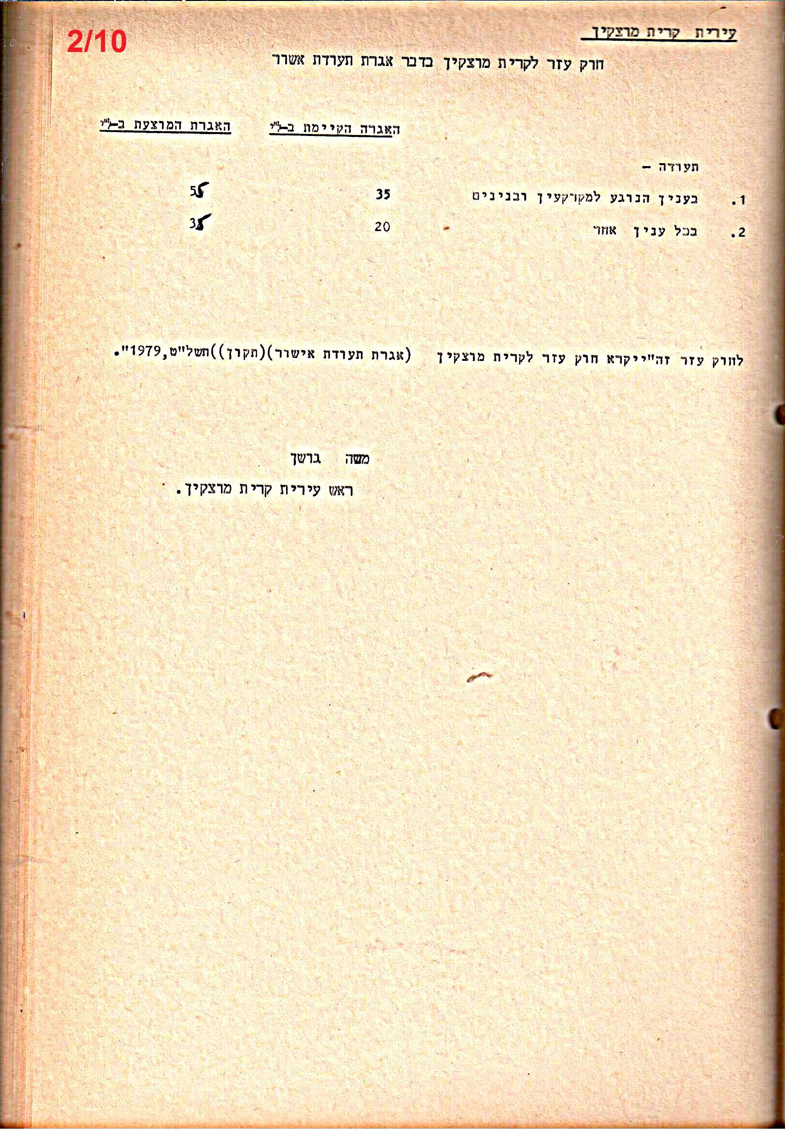 פרוטוקולים 21 – 19.10.83 – 3.1.79 ועדות – כספים by riki deri - Illustrated by מוזיאון בית גרושקביץ / כרך 21 - Ourboox.com
