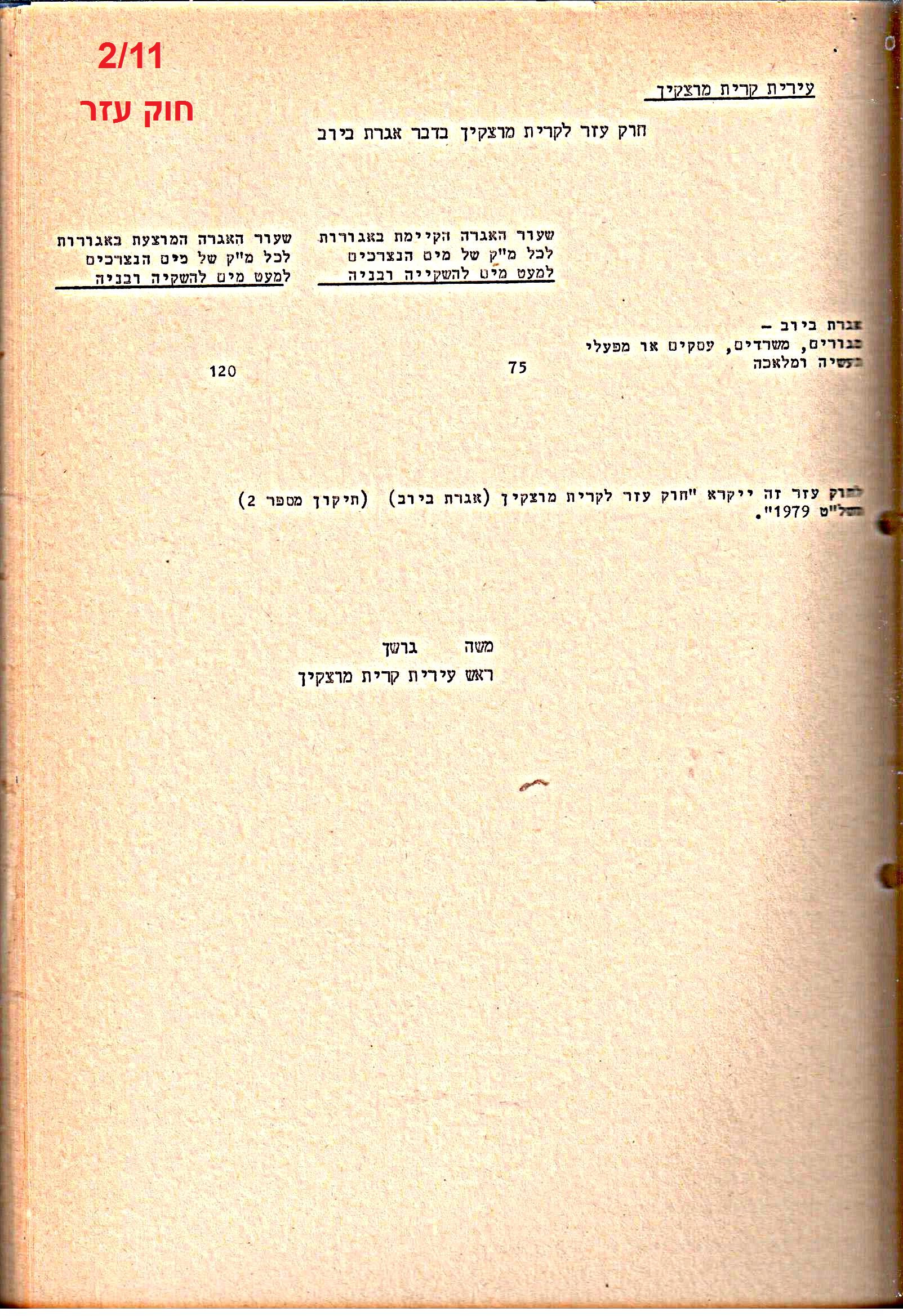 פרוטוקולים 21 – 19.10.83 – 3.1.79 ועדות – כספים by riki deri - Illustrated by מוזיאון בית גרושקביץ / כרך 21 - Ourboox.com