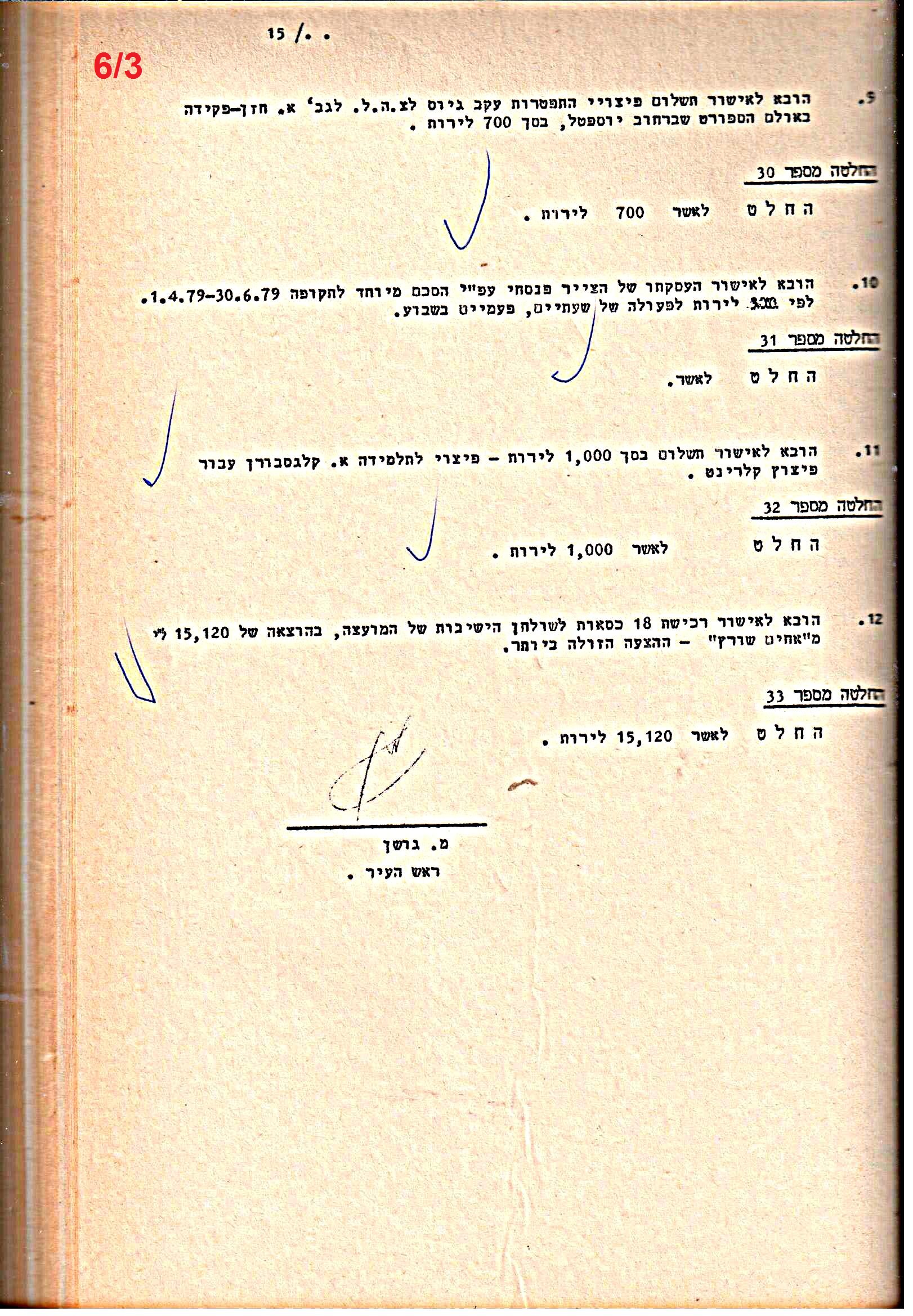 פרוטוקולים 21 – 19.10.83 – 3.1.79 ועדות – כספים by riki deri - Illustrated by מוזיאון בית גרושקביץ / כרך 21 - Ourboox.com