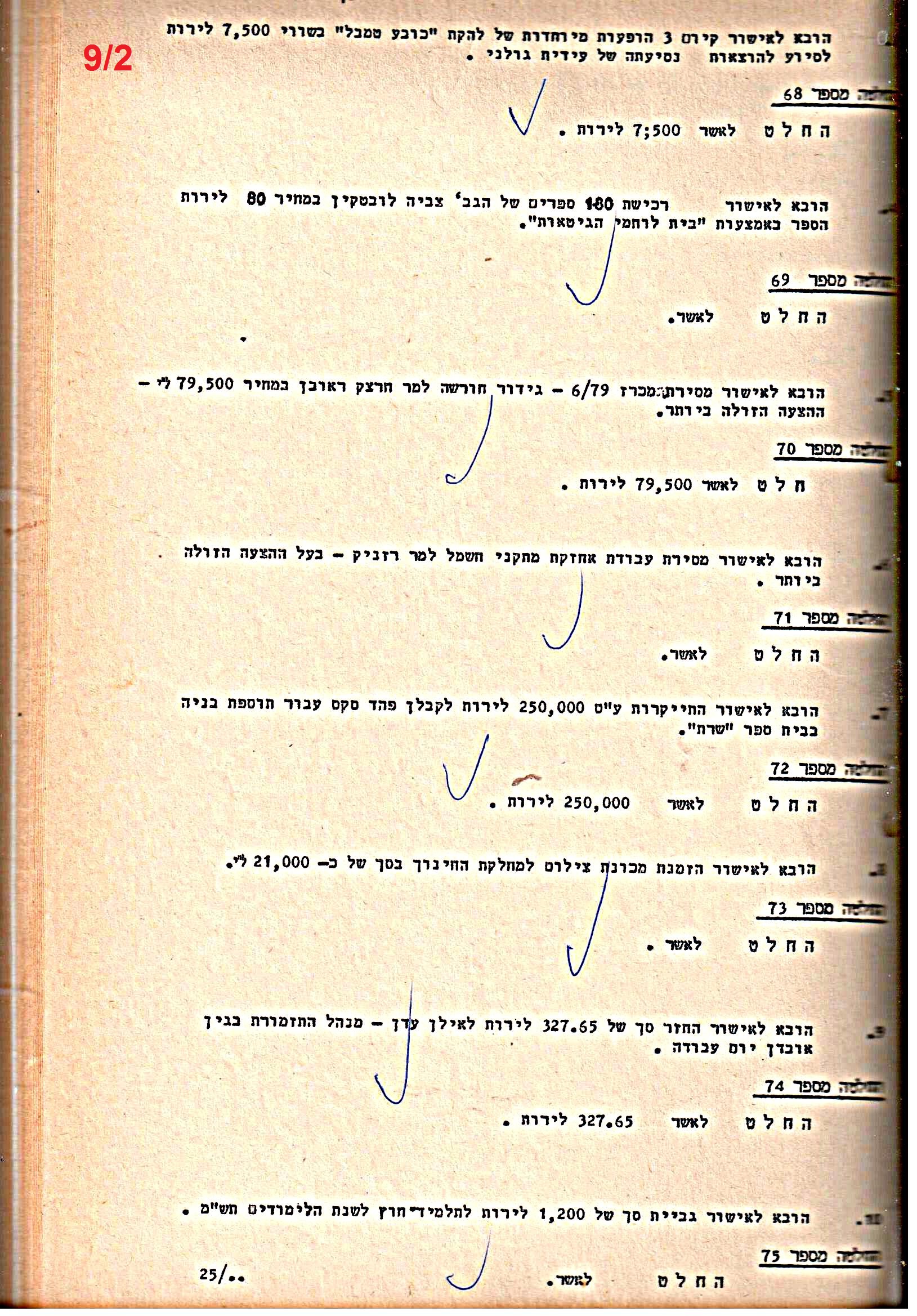 פרוטוקולים 21 – 19.10.83 – 3.1.79 ועדות – כספים by riki deri - Illustrated by מוזיאון בית גרושקביץ / כרך 21 - Ourboox.com