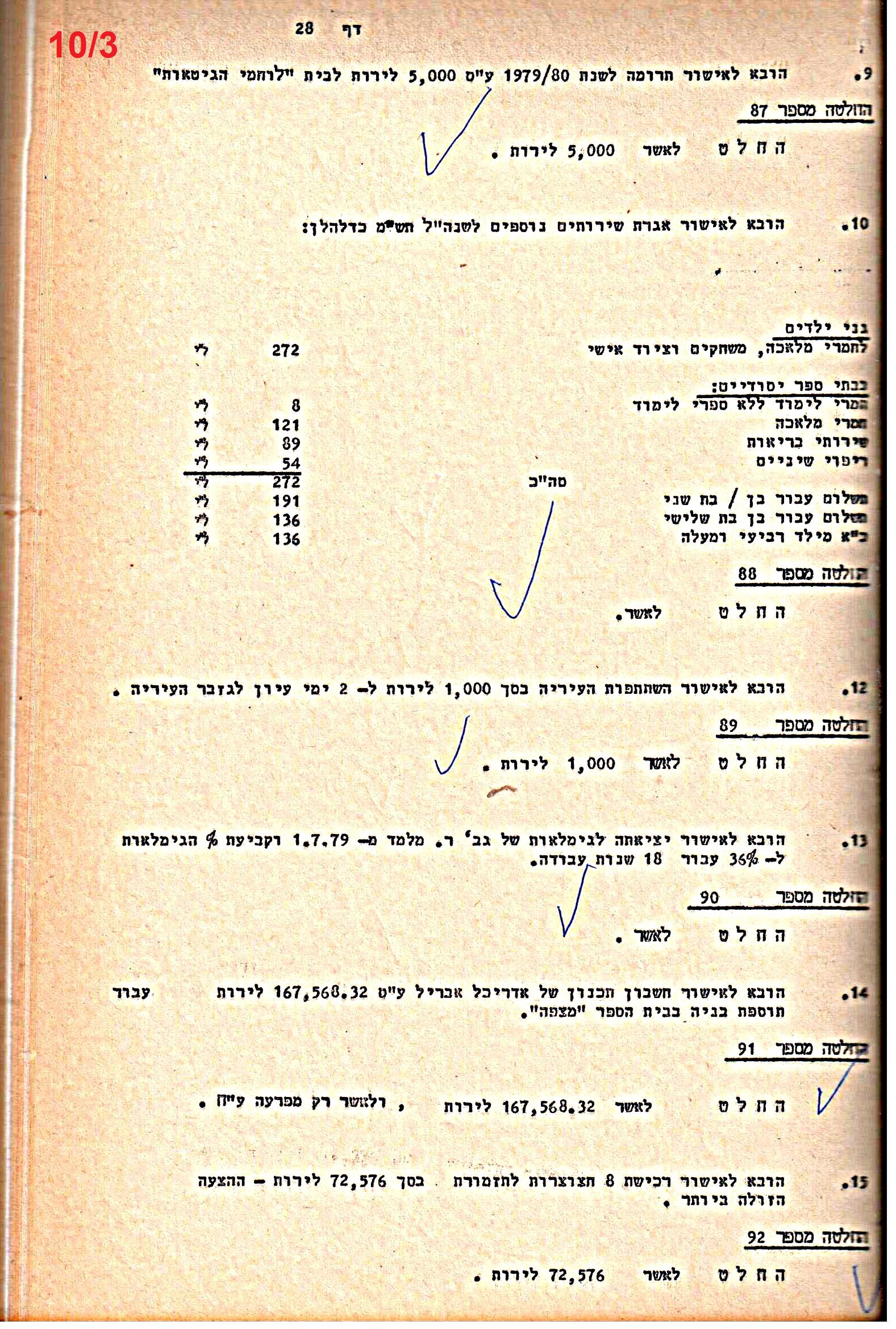 פרוטוקולים 21 – 19.10.83 – 3.1.79 ועדות – כספים by riki deri - Illustrated by מוזיאון בית גרושקביץ / כרך 21 - Ourboox.com