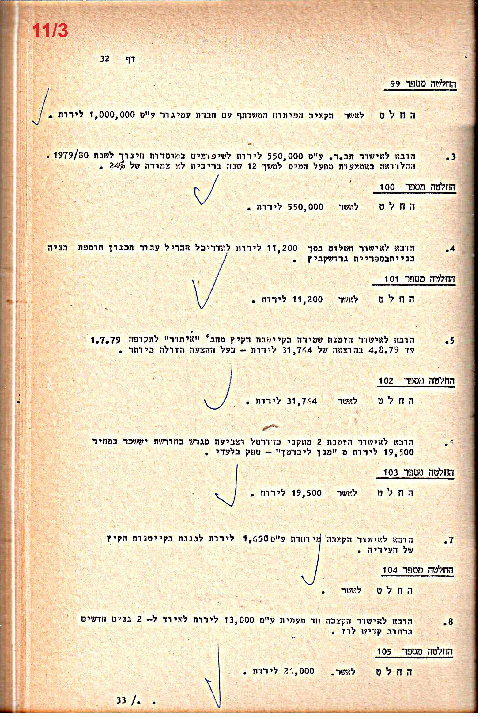 פרוטוקולים 21 – 19.10.83 – 3.1.79 ועדות – כספים by riki deri - Illustrated by מוזיאון בית גרושקביץ / כרך 21 - Ourboox.com