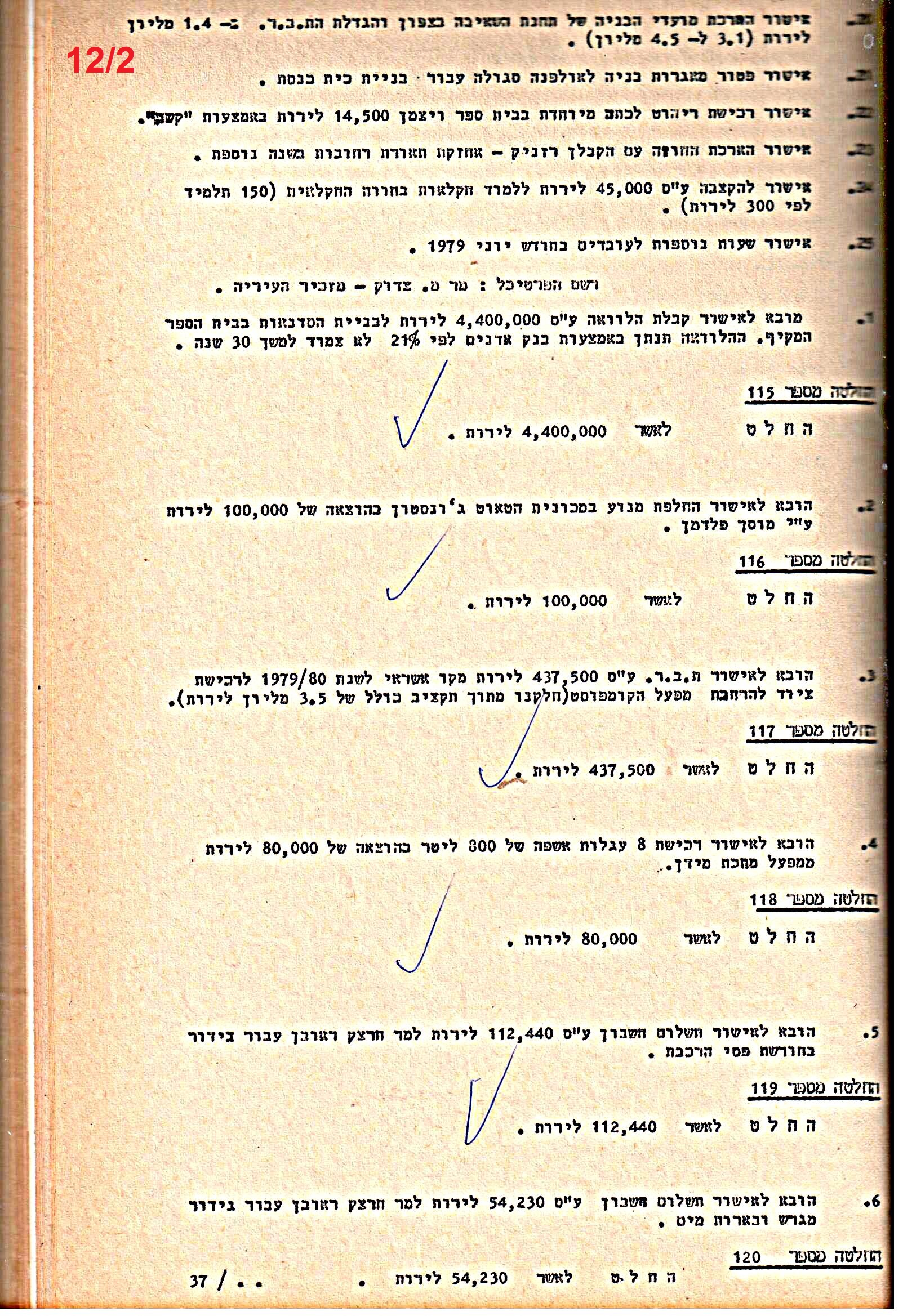 פרוטוקולים 21 – 19.10.83 – 3.1.79 ועדות – כספים by riki deri - Illustrated by מוזיאון בית גרושקביץ / כרך 21 - Ourboox.com