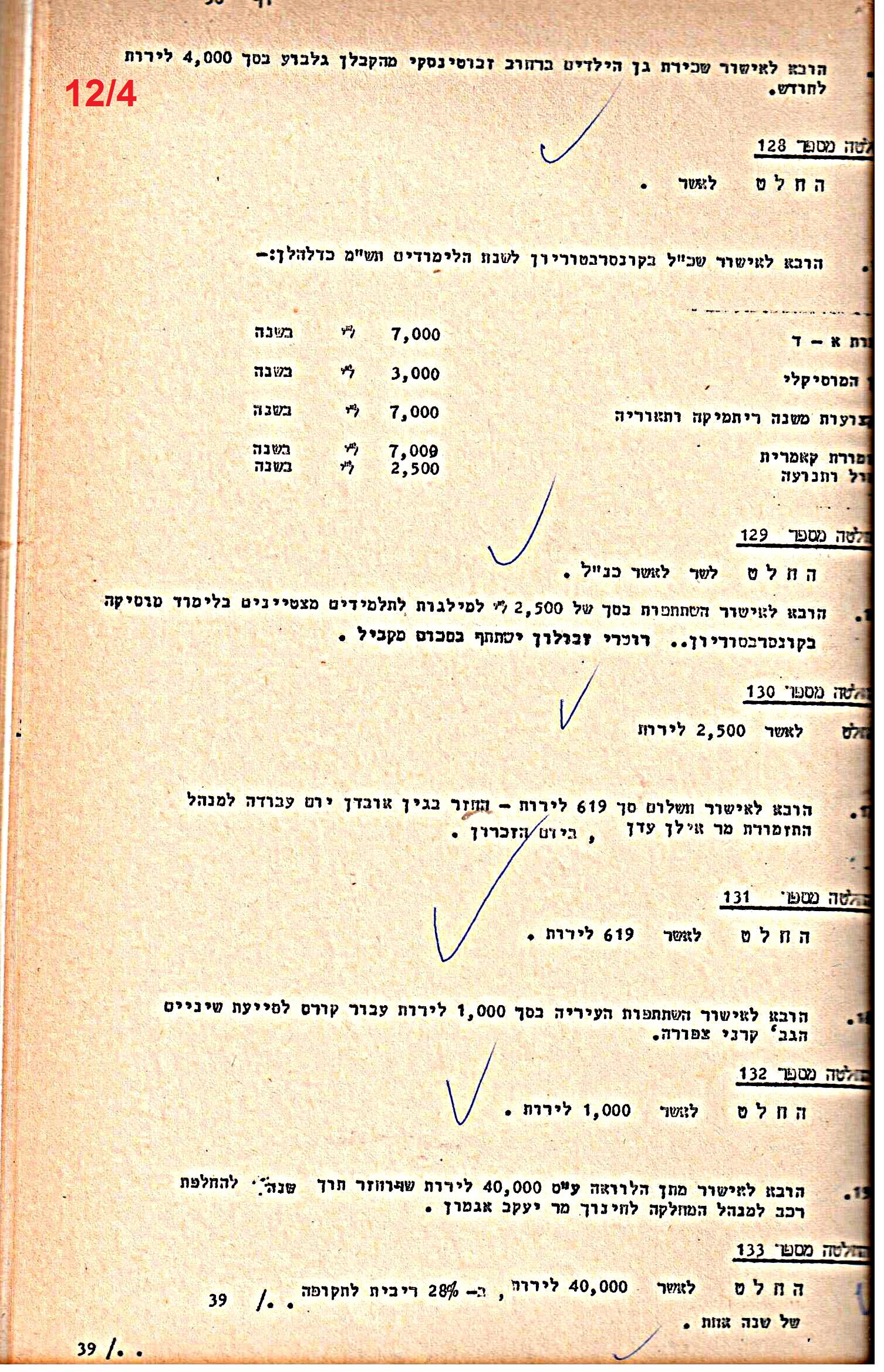 פרוטוקולים 21 – 19.10.83 – 3.1.79 ועדות – כספים by riki deri - Illustrated by מוזיאון בית גרושקביץ / כרך 21 - Ourboox.com