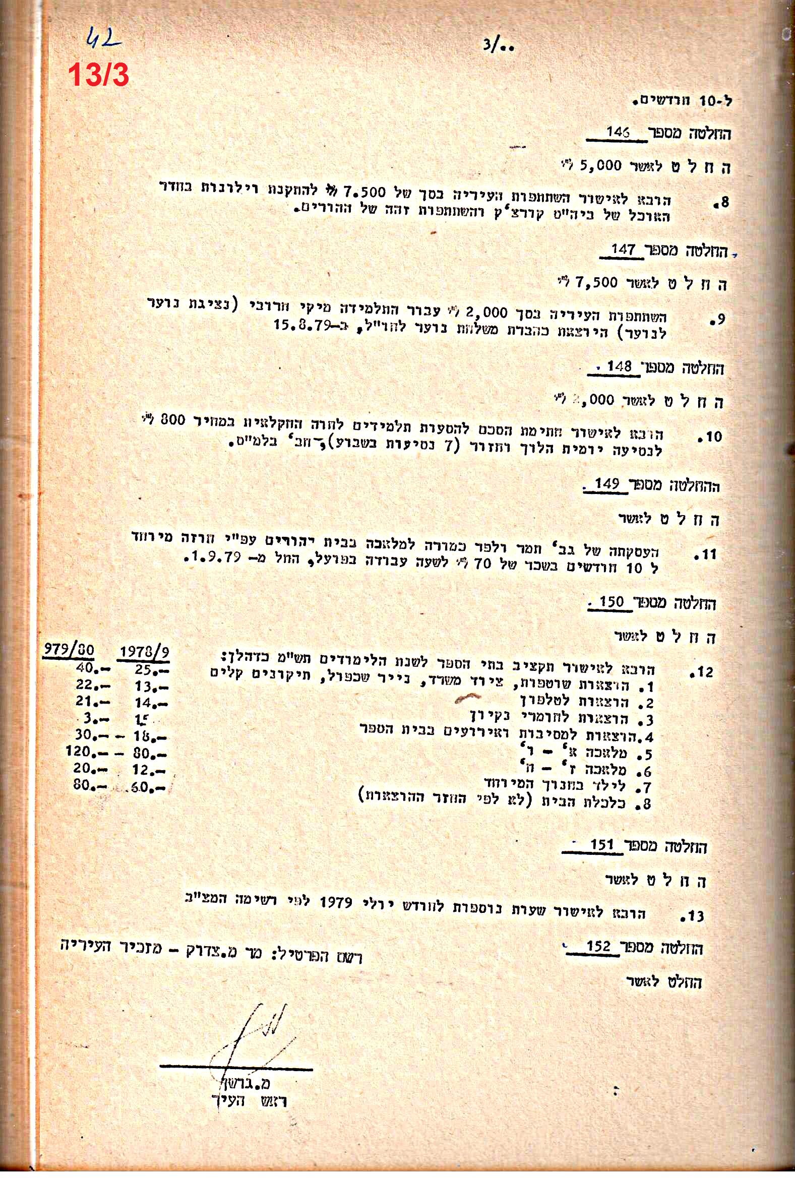 פרוטוקולים 21 – 19.10.83 – 3.1.79 ועדות – כספים by riki deri - Illustrated by מוזיאון בית גרושקביץ / כרך 21 - Ourboox.com