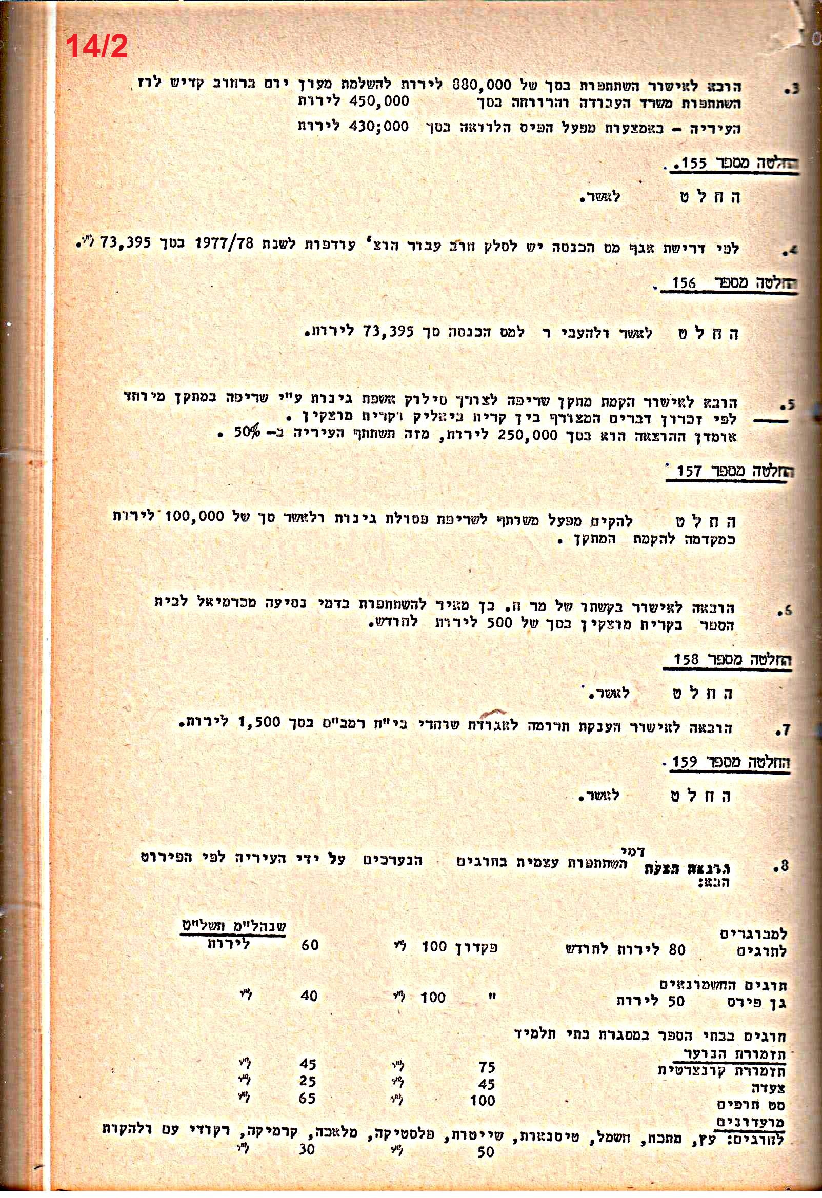 פרוטוקולים 21 – 19.10.83 – 3.1.79 ועדות – כספים by riki deri - Illustrated by מוזיאון בית גרושקביץ / כרך 21 - Ourboox.com