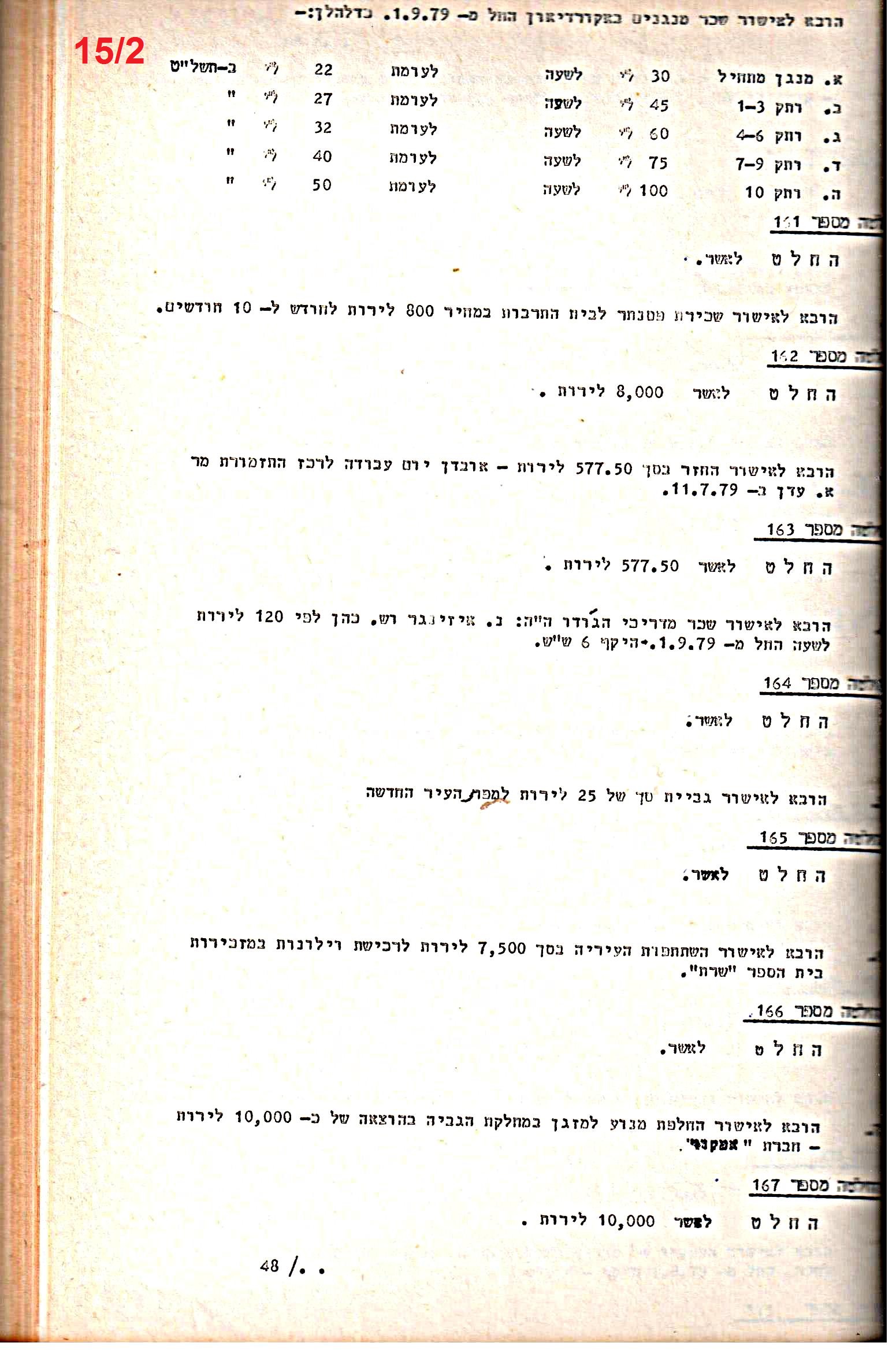 פרוטוקולים 21 – 19.10.83 – 3.1.79 ועדות – כספים by riki deri - Illustrated by מוזיאון בית גרושקביץ / כרך 21 - Ourboox.com