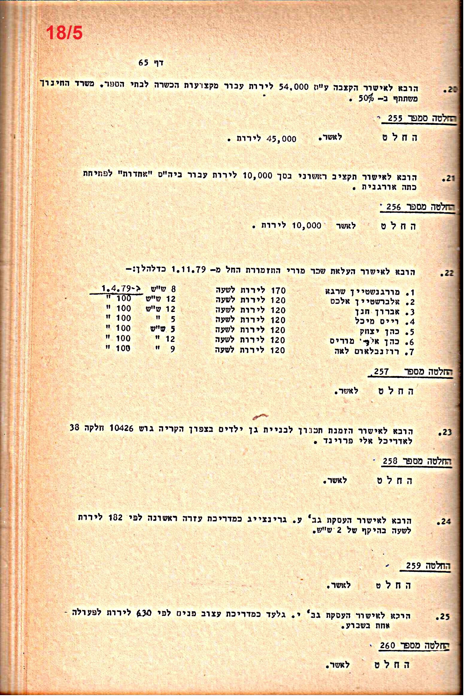 פרוטוקולים 21 – 19.10.83 – 3.1.79 ועדות – כספים by riki deri - Illustrated by מוזיאון בית גרושקביץ / כרך 21 - Ourboox.com