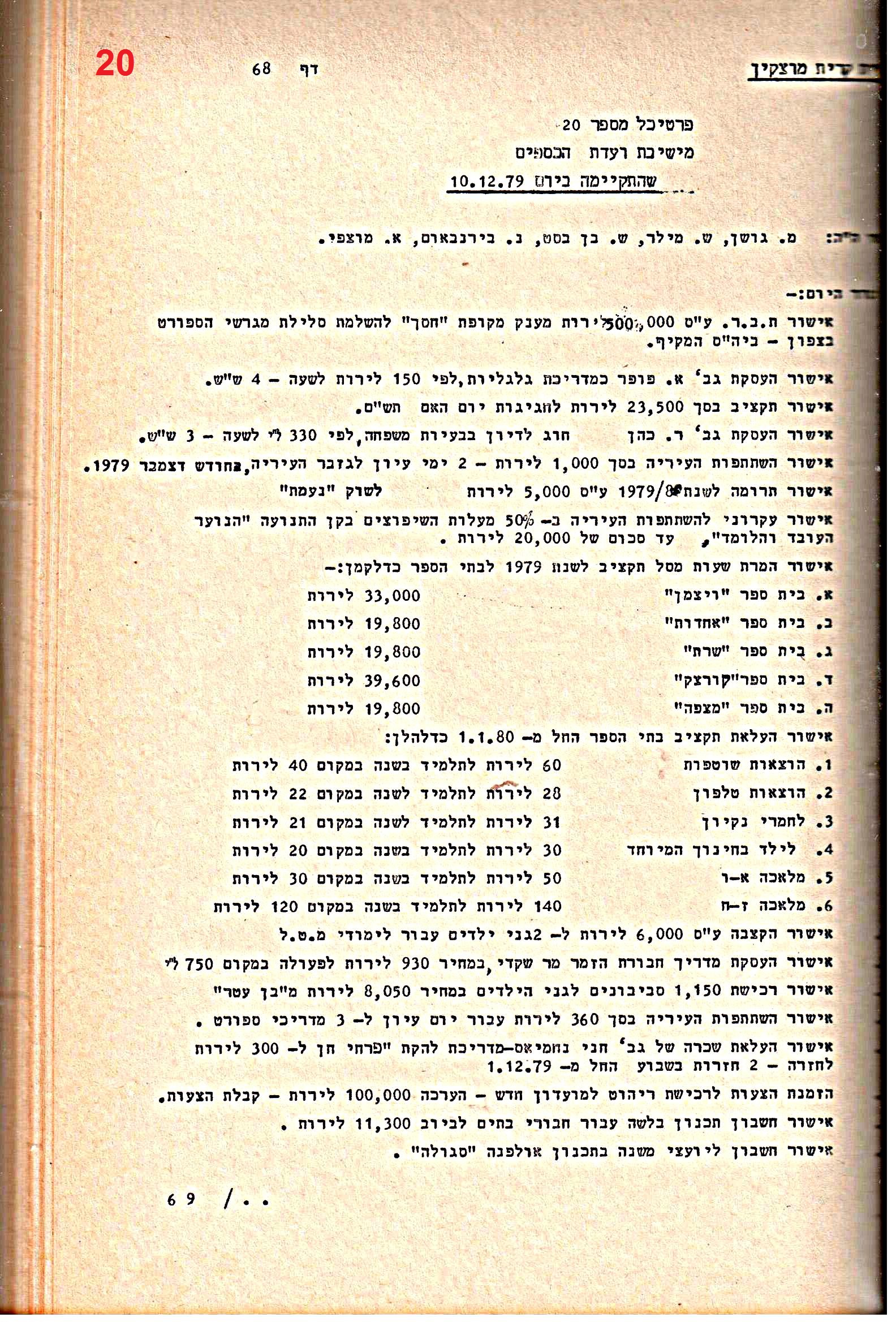 פרוטוקולים 21 – 19.10.83 – 3.1.79 ועדות – כספים by riki deri - Illustrated by מוזיאון בית גרושקביץ / כרך 21 - Ourboox.com