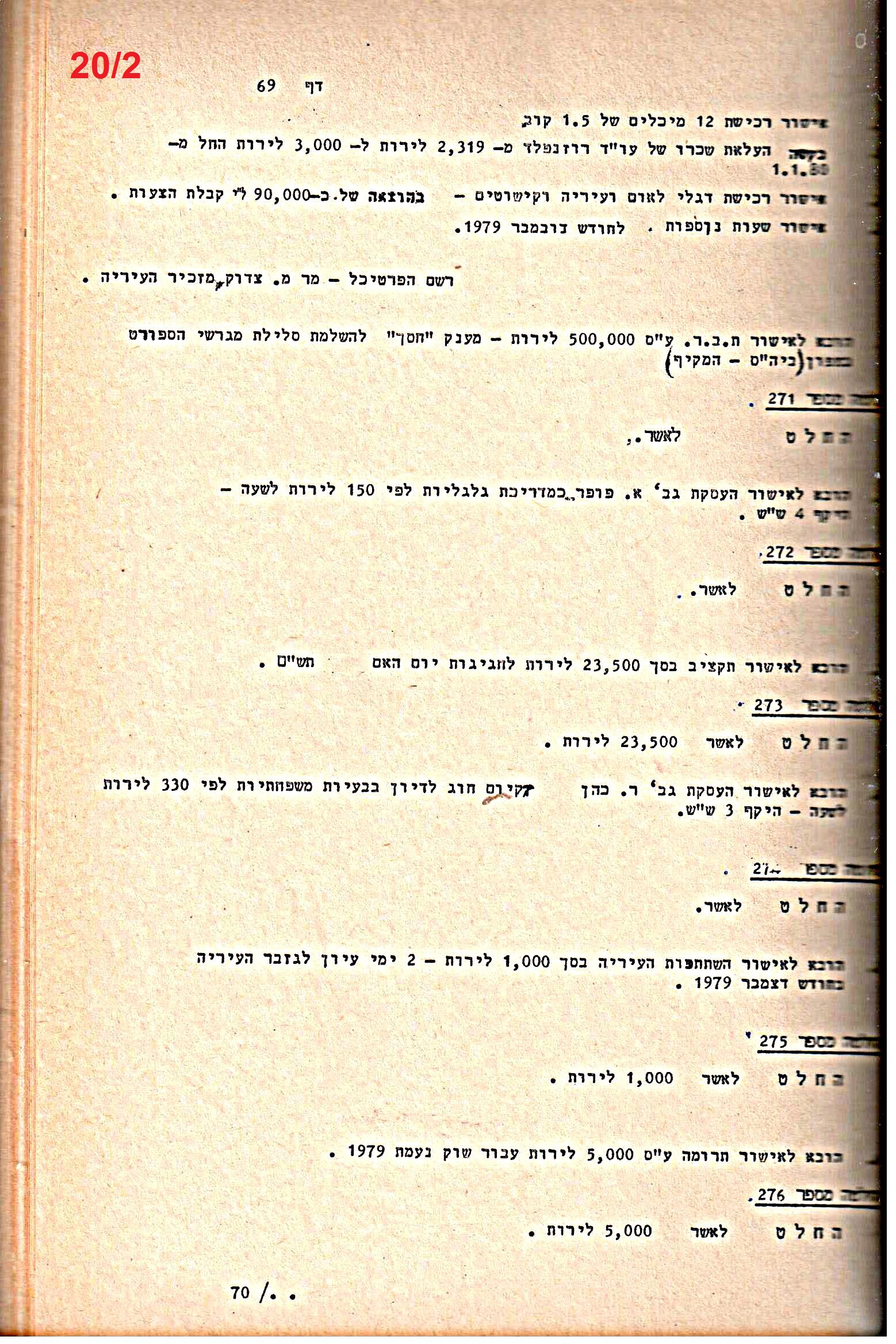 פרוטוקולים 21 – 19.10.83 – 3.1.79 ועדות – כספים by riki deri - Illustrated by מוזיאון בית גרושקביץ / כרך 21 - Ourboox.com