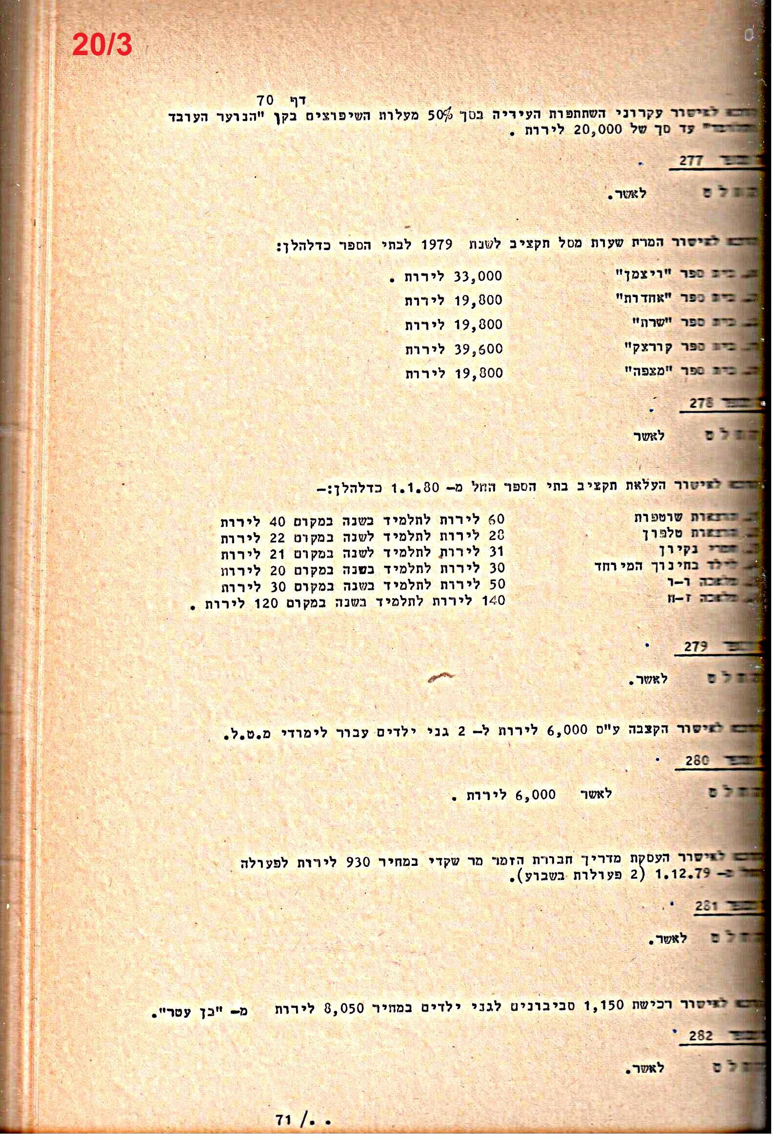 פרוטוקולים 21 – 19.10.83 – 3.1.79 ועדות – כספים by riki deri - Illustrated by מוזיאון בית גרושקביץ / כרך 21 - Ourboox.com