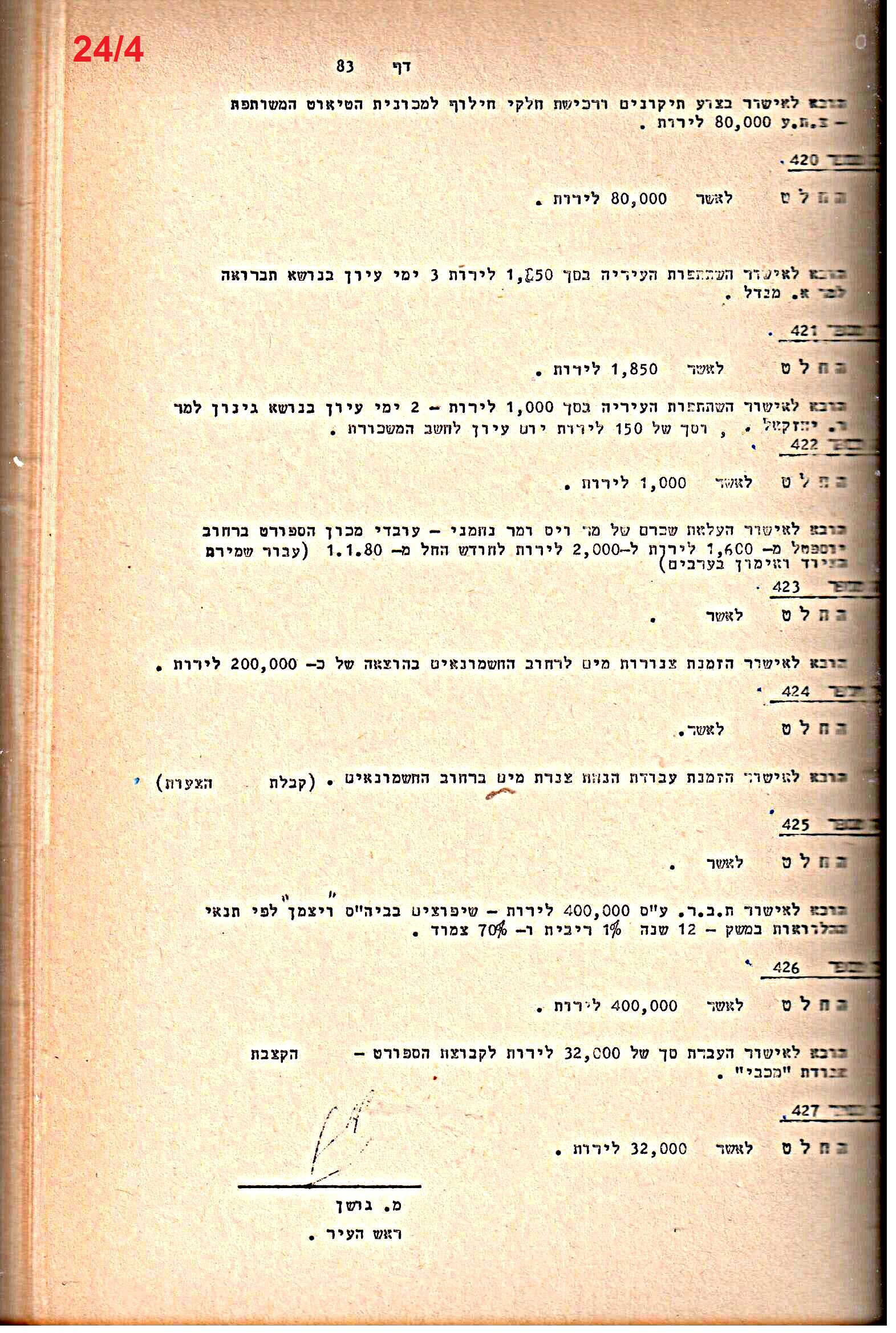 פרוטוקולים 21 – 19.10.83 – 3.1.79 ועדות – כספים by riki deri - Illustrated by מוזיאון בית גרושקביץ / כרך 21 - Ourboox.com
